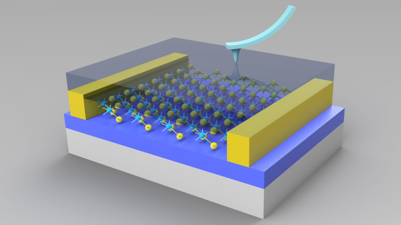 A nanoscale illustration of a device fabricated by University of Nebraska-Lincoln physicists